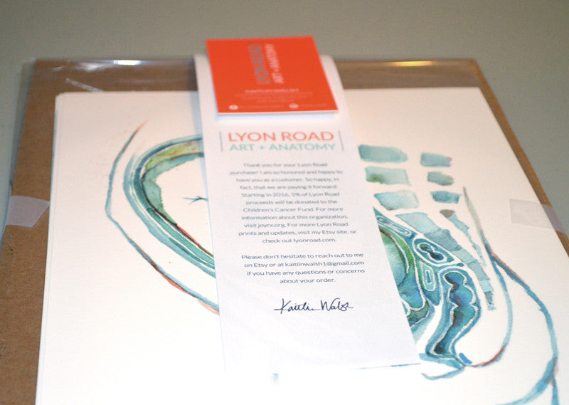 How to Make Art Prints: Materials – Lyon Road Art