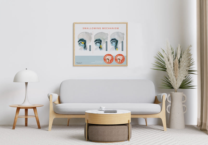 Modern therapy waiting room with a white sofa, coffee table, and decorative items and a fine art ENT medical poster on the wall